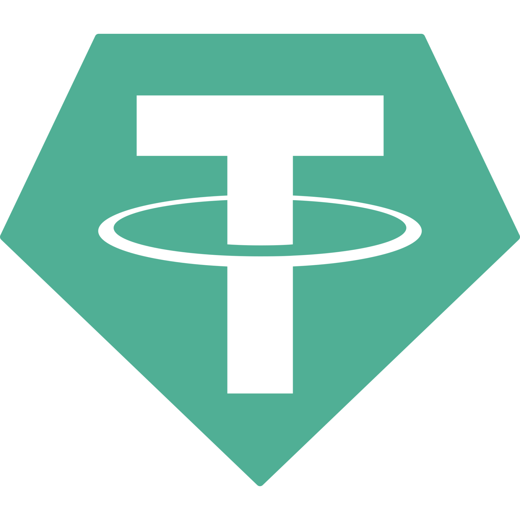 Revisión de Tether Criptomoneda Revisión de Tether Criptomoneda