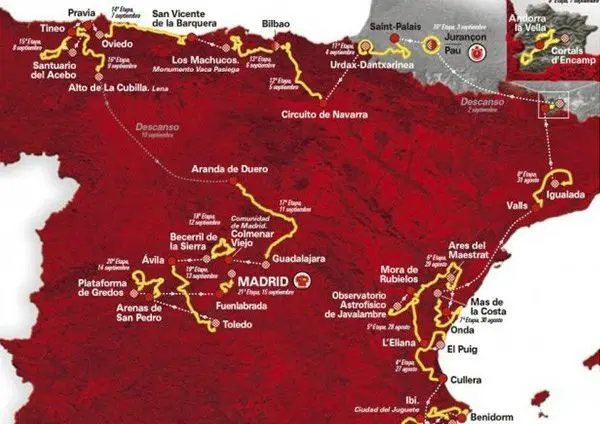 etapas de la vuelta