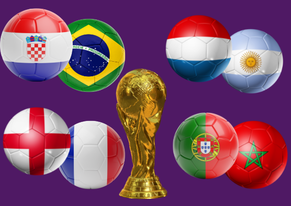 FIFA World Cup
