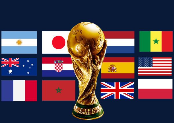 FIFA World Cup