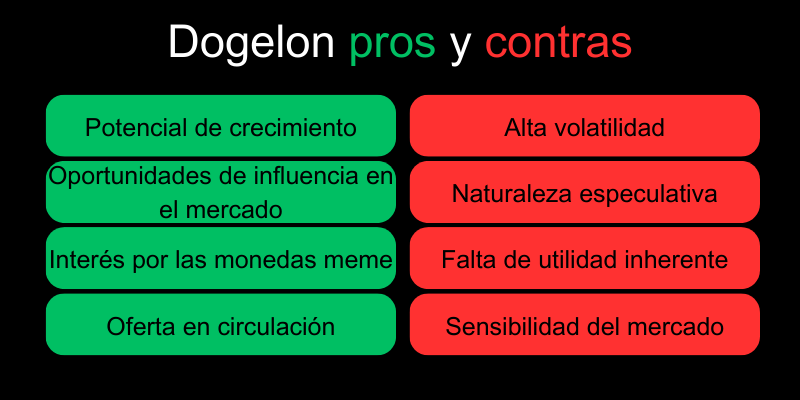 dogelon-pros-y-contras dogelon-pros-y-contras