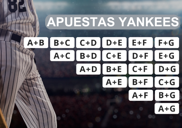apuestas-yankee