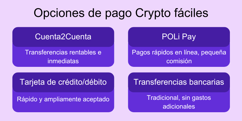 easycrypto.com-opciones easycrypto.com-opciones