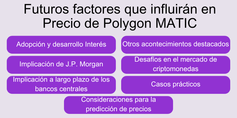 factores-influirán-valor-matic-pronostico factores-influirán-valor-matic-pronostico