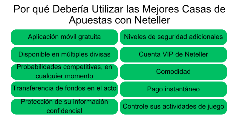 casas-de-apuestas-deportivas-online-con-neteller casas-de-apuestas-deportivas-online-con-neteller