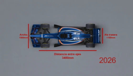 cambios-reglamento-f1-2026-equipos