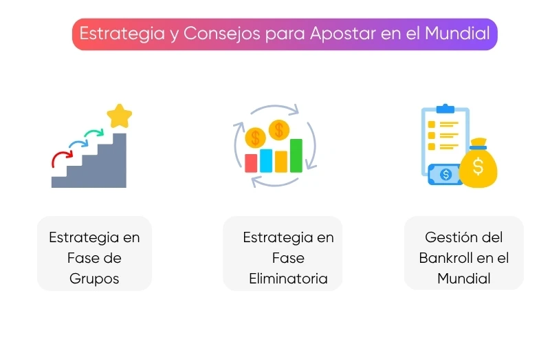 estrategia-consejos-para-apostar-mundial estrategia-consejos-para-apostar-mundial