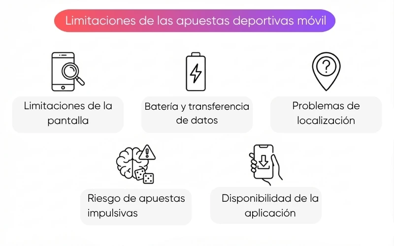 limitaciones-las-apuestas-deportivas-móvil limitaciones-las-apuestas-deportivas-móvil