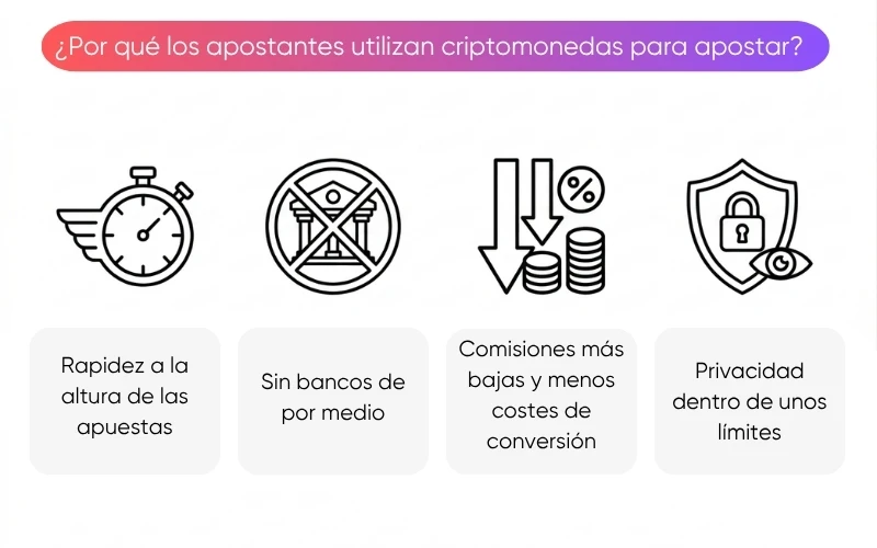 apostantes-utilizan-criptomonedas-para-apostar apostantes-utilizan-criptomonedas-para-apostar