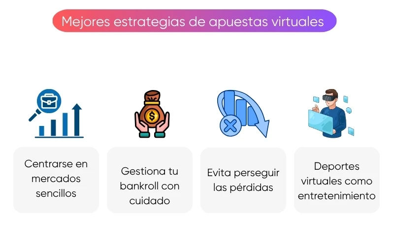 mejores-estrategias-para-apuestas-virtuales mejores-estrategias-para-apuestas-virtuales