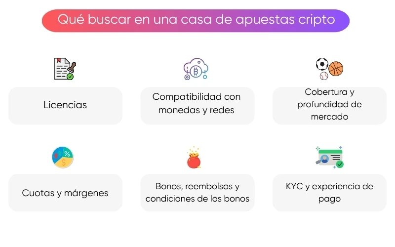 qué-buscar-una-casa-apuestas-criptomonedas qué-buscar-una-casa-apuestas-criptomonedas