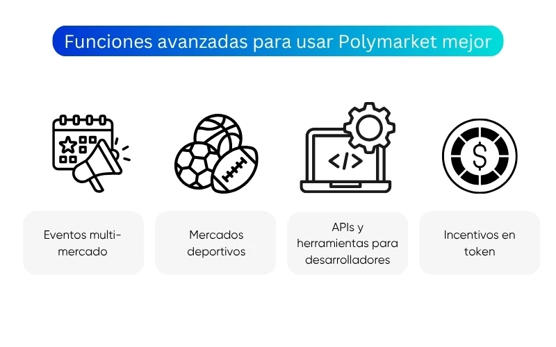 como-apostar-en-polymarket como-apostar-en-polymarket