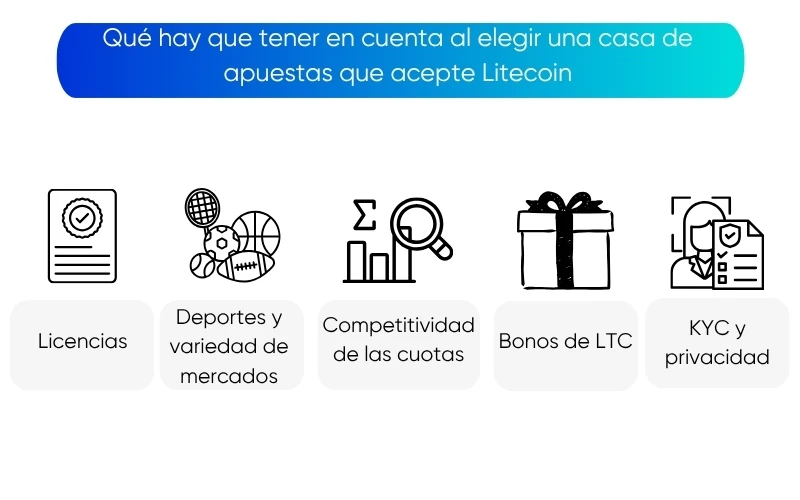 que-hay-que-tener-en-cuenta-al-elegir-una-casa-de-apuestas-que-acepte-litecoin que-hay-que-tener-en-cuenta-al-elegir-una-casa-de-apuestas-que-acepte-litecoin